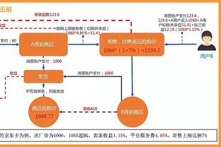 马卡：欧盟法院明天公布国际足联和欧足联反欧超是否触及反垄断法